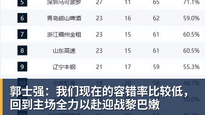 大威遭人怨,梅总又发飙,美人傻傻分不清,金花组合演横扫 - MK体育(中国)官方网站 - MK SPORTS
